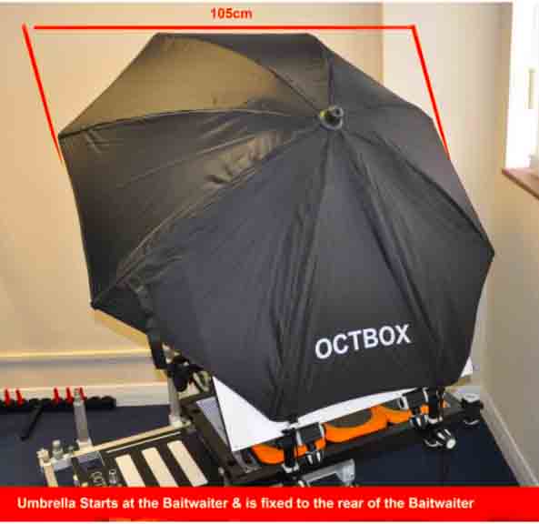 Octbox Umbrella B oct 020 Octbox Ltd